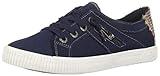 Blowfish Malibu Women's Fruit Sneaker, Pure Navy Smoke Canvas, 8 Medium US