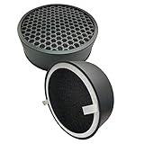 Comfort Zone CZAPH132 Clean Replaceable HEPA Filters w/Charcoal Pre-Filter - Removes Smoke, Odor & Pollutants - Traps Allergens, Dander, Airborne Particles - Smokers, Allergy -Sensitive People 2-Pack