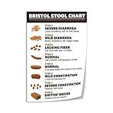 WJSIANCZ Bristol Stool Chart Poster Focus on Your Health Feces Science Poster (4) Canvas Art Wall Poster Printing Office Bedroom Aesthetic Poster Living Room 20x30inch(50x75cm) Unframe-style