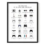 HAUS AND HUES Video Game Poster - Gamer Wall Decor For Boys Bedroom Posters, Video Game Room Decor For Teen Boys, Gaming Poster For Gamer Room Decor and Video Game Poster (Black Frame, 12x16)