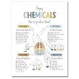 ARBOMG Happy Chemicals Poster, Therapy Office Decor, Mental Health Poster Calming Corner, School Psychology Wall Art Poster, Therapy Office Decor, School Counselor, Calming Strategies, CBT,emotions poster Calm Down Corner Classroom Decorations For Preschool Teachers Teachers12x16 in UnFramed