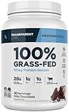 Transparent Labs Grass-Fed Whey Protein Isolate - Natural Flavor, Gluten Free Whey Protein Powder w/ 28g of protein per Serving & 9 Essential Amino Acids - 30 Servings, Milk Chocolate