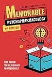 Memorable Psychopharmacology