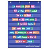 EAMAY Standard Pocket Charts, Clear 10 Pocket Chart for Teacher Lessons in a Classroom or Home Use – Fits Standard 3” Sentence Strips and Word Cards, Blue