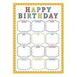 JUESMOS Birthday Chart Poster for Classroom Happy Birthday Chart Poster Birthday Poster for Classroom Birthday Calendar Poster for Back To School Classroom Bulletin Board Office Decorations Teacher Supplies