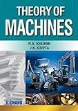 Theory of Machines