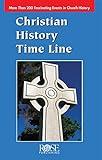 Christian History Time Line (2,000 Years of Christian History at a Glance!)