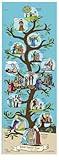 Bible Family Tree & Timeline Poster, (39" x 14") Christian History & Art for Church Homeschool Or Sunday Bible School