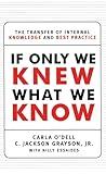 If Only We Knew What We Know: The Transfer of Internal Knowledge and Best Practice