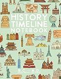 History Timeline Notebook (BC-AD): A Book of Centuries to Record Historical Studies by schoolnest (Seafoam Doodle Series)