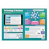 Daydream Education Technology and Business Classroom Poster - EXTRA LARGE 33” x 23.5” - Gloss Paper - Business Studies Middle & High School Class Decoration - Wall Charts