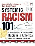 Systemic Racism 101: A Visual History of the Impact of Racism in America