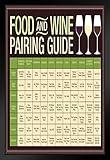 Food And Wine Pairing Guide Wine Education Poster Reference Chart Wine Decor Brown Black Wood Framed Wall Art 14x20