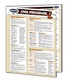 Civil Procedure Law Guide - USA - Law Quick Reference Guide by Permacharts