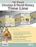 10-Foot Christian & World History Time Line