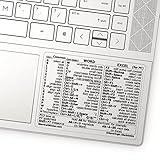 SYNERLOGIC Microsoft Word/Excel (for Windows) Reference Guide Keyboard Shortcut Sticker, Laminated, No-Residue Vinyl (Clear/Large)