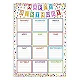 JUESMOS Confetti Happy Birthday Chart Poster for Classroom - Birthday Gifts Class Birthday Calendar Posters for Classroom Birthday Bulletin Board Decorations Back To School Teacher Supplies