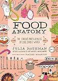 Food Anatomy: The Curious Parts & Pieces of Our Edible World