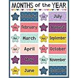 Teacher Created Resources Oh Happy Day Months of The Year Chart, 17" x 22"