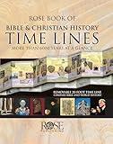 Rose Book of Bible and Christian History Time Lines: More Than 6000 Years at a Glance