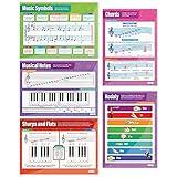 Daydream Education Music Theory Classroom Posters - Music Notes & Music Scales - Set of 5 - EXTRA LARGE - 33" x 23.5" - Laminated - Music Class Decoration