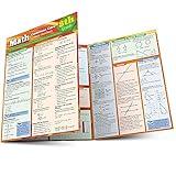 Math Common Core 8Th Grade QuickStudy Laminated Reference Guide