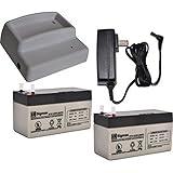 High Tech Pet CRG-12V-2 Charger Kit with 2 Backup Batteries for Power Pet Doors