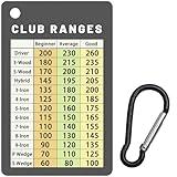 Jemzio Golf Club Range Chart Card, Easy Carry with Credit Card Size, Sturdy Golf Yardage Card for Seasoned Golfers, Average, or Beginners (Card+Clip)