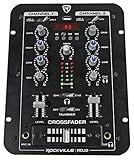 Rockville 2 Channel DJ Mixer with USB, Cue Monitor, Talkover, 4 Line Inputs (RDJ2)