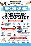 The Infographic Guide to American Government: A Visual Reference for Everything You Need to Know (Infographic Guide Series)