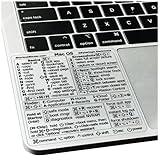 Mac OS Shortcuts Sticker | Mac Keyboard Stickers for Mac OS | No-Residue Laminated Vinyl MacBook Stickers for Laptop | MacBook Shortcut Stickers for 13-16" Air and Pro (Clear/Black)