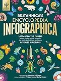 Britannica's Encyclopedia Infographica: 1,000s of Facts & Figures―about Earth, space, animals, the body, technology & more―Revealed in Pictures