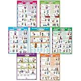 Poster Pals Spanish Educational & Language Teaching Verb Irregular Tense Posters, Large Colorful Charts, Classroom Reference and Instruction, 7 Pack