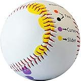 Baseball Pitching Trainer Kit Bundle - Pitch Training Baseball with Detailed Grip Instructions