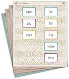 Teacher Created Resources Woven Magnetic Mini Pocket Charts (14" x 17") (TCR20108)