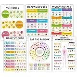 6 Pcs Healthy Food Chart 11"X17" Vitamin And Mineral Chart Nutrition Poster Unframed Fruits and Vegetables Chart Vertical Poster for Kitchen School Classroom Office Wall Decor