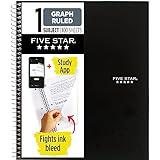 Five Star Spiral Notebook + Study App, 1 Subject, Graph Ruled Paper, Fights Ink Bleed, Water Resistant Cover, 8-1/2" x 11", 100 Sheets, Black (73679)