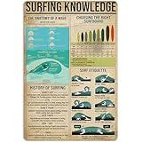 NEGLAI Surfing Knowledge Anatomy Of A Wave Surf Etiquette Tin Sign Beach House Vintage Decor Home Club Wall Art Room Poster Man Cave Metal Sign 16x12 Inches