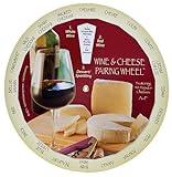 Complementary Wines and Cheeses Pairing Matching Guide Wheel