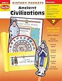 History Pockets: Ancient Civilizations, Grades 1-3