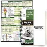 Neurology H&P Notebook Medical History and Physical notebook, 100 medical templates with perforations