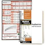 Pediatrics H&P Notebook Medical History and Physical notebook, 100 medical templates with perforations