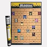 spinningrock 100 Musicals Every Theatre Nerd Should See - Musical Theatre Scratch Off Poster - Gift for Broadway & West End Fans