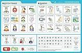 Vidatak EZ Board EZ Board for Patient Communication Board, Picture Symbol Board, Spanish