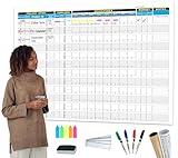 Large Project Management Vision Board for Wall, 36"x42" Office Visual Work Project Whiteboard for Scheduling&Tracking Progress,Laminated Wall Project Planner for Project Managers Entrepreneurs