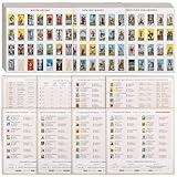 Fofeadm 1260 PCS Mini Tarot Stickers for Journaling, 1.25" x 0.78" Tarot Card Stickers Based on Rider Waite Tarot Deck, 8 Tarot Cheat Sheet Included