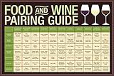 Food And Wine Pairing Guide Wine Education Poster Reference Chart Wine Decor Brown Cool Wall Art Print Poster 12x18