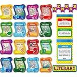 Eaasty 20 Pieces Genre Posters for Classroom Literary Genres Bulletin Board Set Reading Strategies Posters Reading Genre Posters for Classroom Intertextuality and Latin Literature for Students