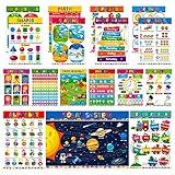 Gethelud 17 Packs Educational Poster, PET Film Covered Preschool Learning Tools for Nursery Kindergarten Toddlers