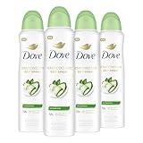 Dove Advanced Care Antiperspirant Deodorant Dry Spray Cool Essentials 4 Count Antiperspirant deodorant for helping your skin barrier repair after shaving With Pro Ceramide Technology 3.8 oz